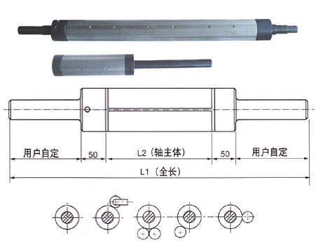 氣脹軸設備的區(qū)域維護