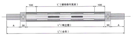 凸鍵式氣脹軸